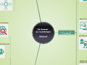 Se former au numérique - Carte Mentale