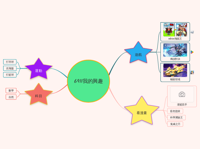 6911我的興趣
