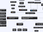 PERFIL OCUPACIONAL DE LA INGENIERÍA CIV...- Mapa Mental