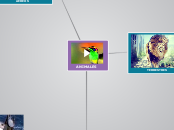 ANIMALES - Mind Map
