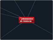 planeasion de historia - Mapa Mental