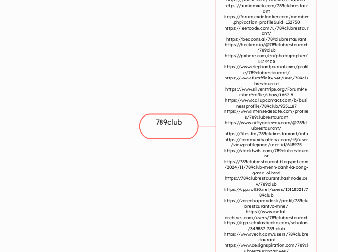 789club - Mindmap