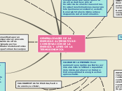 GENERALIDADES DE LA ENERGÍAS ALTERNATIV...- Mapa Mental