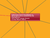 IDENTIFICACION DE PROVEEDORES SU IMPORT...- Mapa Mental