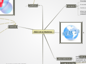 Web 2.0 en Medicina - Mapa Mental