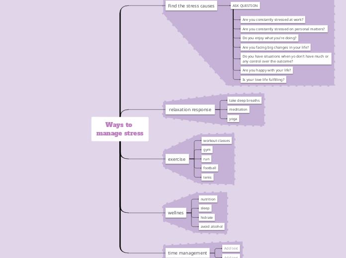 Ways to manage stress 