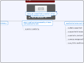 สมาคมพาณิชย์อิเล็กทรอนิกส์เพื่อธุรกิจท่องเ...- Mind Map