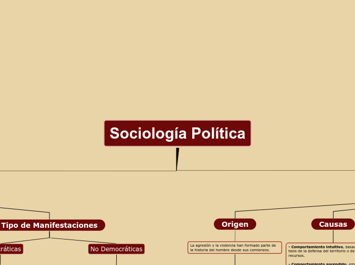 Cultura y Violencia Política