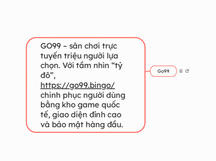 GO99 – sân chơi trực tuyến triệu người lựa ...- Mindmap