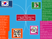 Francis
10 Year Old from South Korea
Grade...- Mind Map