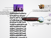 Проект - Mind Map