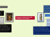 Character Analysis Mind Map-Gilgamesh and ...- Mind Map
