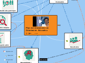 Plan de Intervención en Orientación Edu...- Mapa Mental