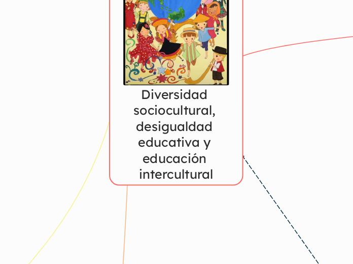 Diversidad sociocultural desigualdad educativa y educaci&oacute;n intercultural 
