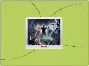 Forces - Mind Map