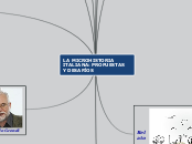 LA MICROHISTORIA ITALIANA: PROPUESTAS Y...- Mapa Mental