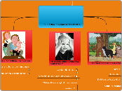     1. FASEA: ESPARRU TEORIKOA - Mind Map