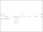 Rand - IT Project by Ranj - Mind Map