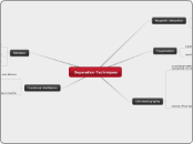  Separation Techniques - Mind Map