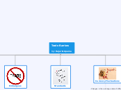 Trade Barriers

By: Hajar &amp; Aparna - Mind Map