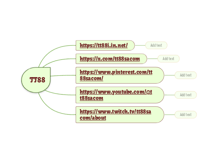 TT88 - Hartă mentală