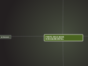 PERFIL EDUCADOR  MEDIOAMBIENTAL - Mapa Mental
