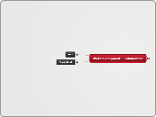 Web Development Fundamentals - Mind Map
