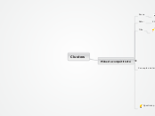 Clusters - Carte Mentale