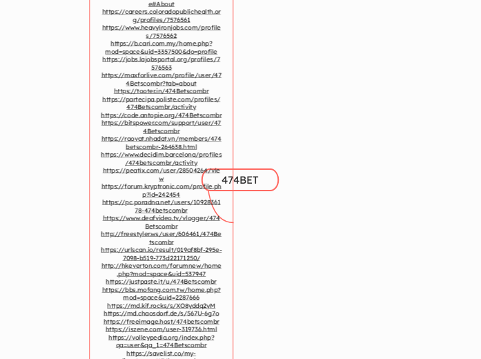 474BET - Mind Map