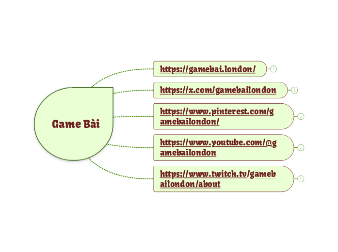 Game Bài - Mapa Mental