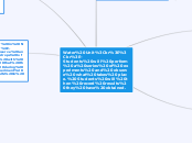 Water Unit

-Students will perform a serie...- Mind Map