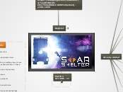 Sample Mind Map - Mind Map