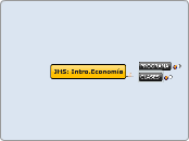 JHS:Intro Econom&iacute;a 