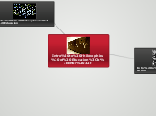 Intro to Philosophies of Education
ENST 32...- Mind Map