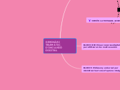 SEMINÀRI TELEMÀTIC D'INCLUSIÓ DIGITAL - Mapa Mental