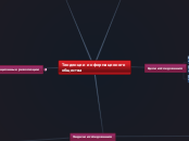 Тенденции информационого обществ...- Мыслительная карта