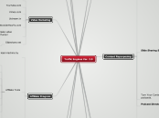 Traffic Engines Ver. 2.0 - Mind Map