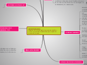 EPISTEMOLOGIA                          ...- Mapa Mental
