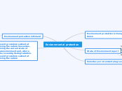 Mind map of Environmental protection