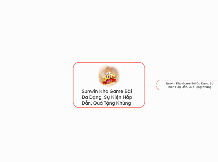 Sunwin Kho Game Bài Đa Dạng, Sự Kiện Hấp Dẫ...- Mindmap