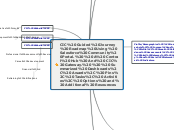 CIC Guided Journey Roadmap Using Salesforc...- Mind Map