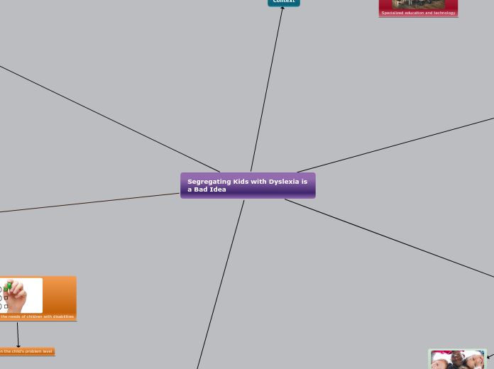 Segregating Kids with Dyslexia is a Bad Id...- Mind Map