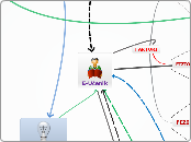 E-Učenik - Mind Map