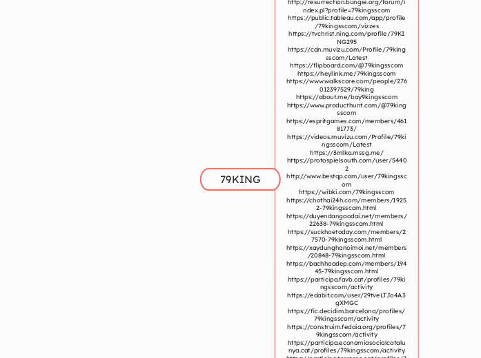 79KING - Mindmap