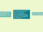 The transmission of the Gospel from elder ...- Mind Map