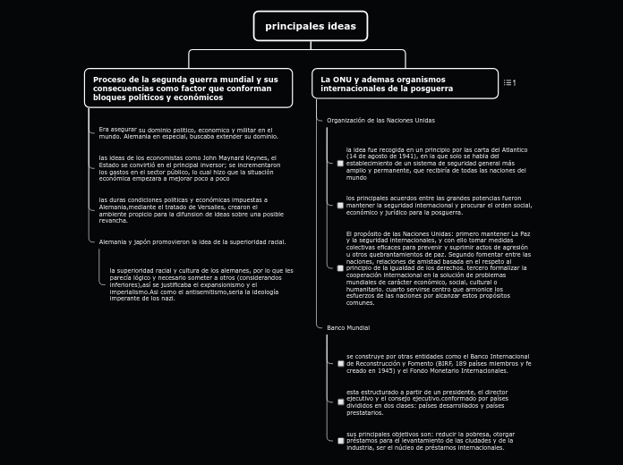 principales ideas - Mapa Mental
