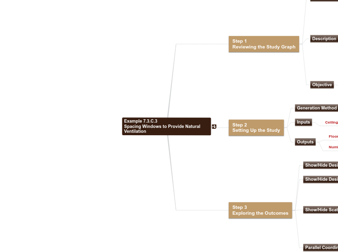 07 - Example 7.3.C.3 Sizing Windows to Pro...- Mind Map