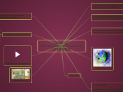 NARRATIVAS DIGITALES,INTERACCIONES EN E...- Mapa Mental