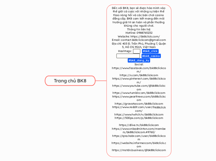 Trang chủ BK8 - Mindmap