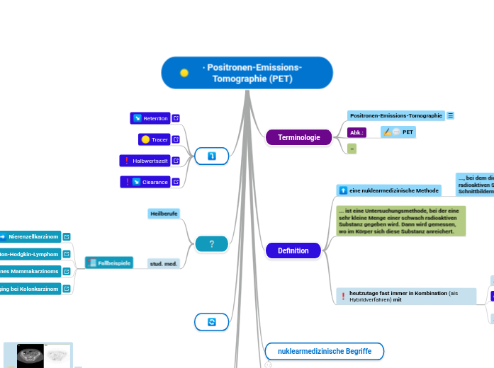 ∙ Positronen-Emissions-Tomographie (PET) - Mindmap